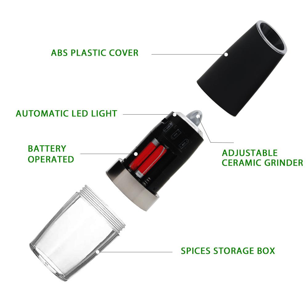 Electric Gravity Sensor Automatic Salt, Pepper, and Spice Grinder